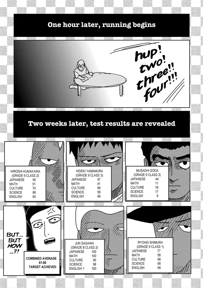 Mob Psycho 100 Chapter 74.5 image 05_optimized